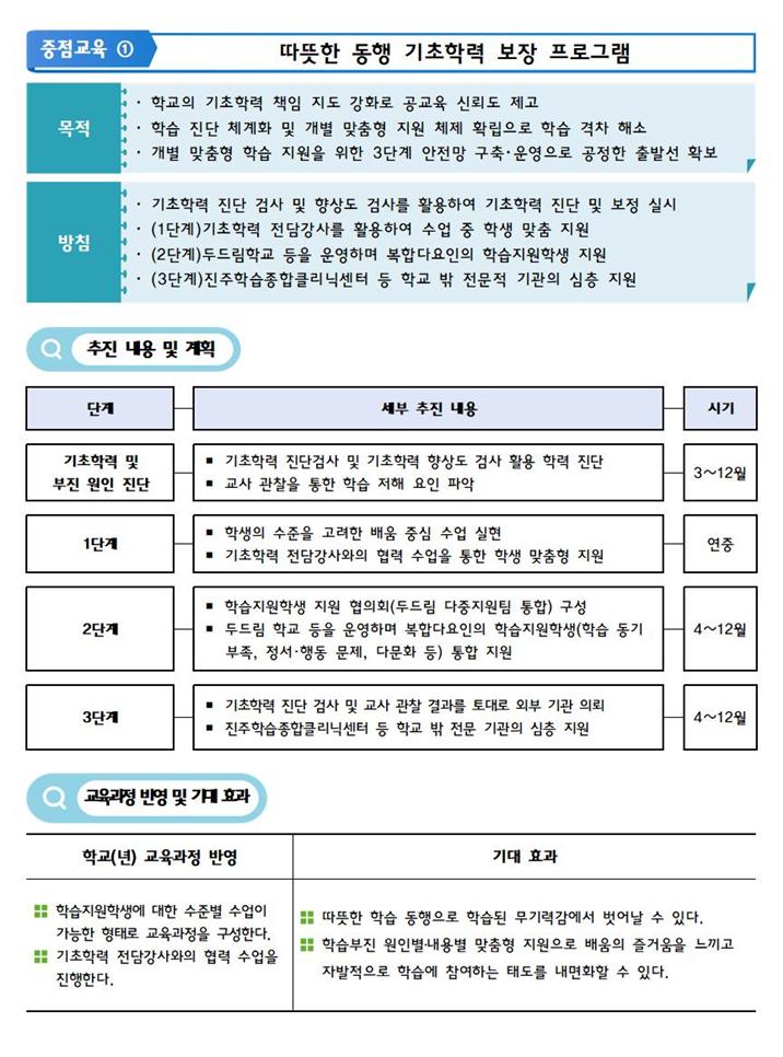 중점교육1.jpg